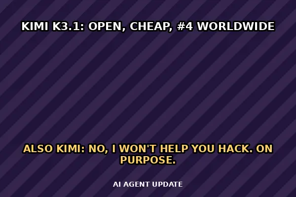 Kimi K3.1 Pro is open, cheap and fourth on the leaderboard — and deliberately worse at hacking